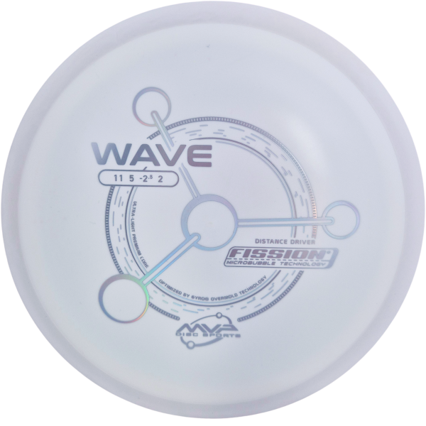 Fission Wave White Rim