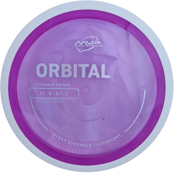 Proton Orbital White Rim